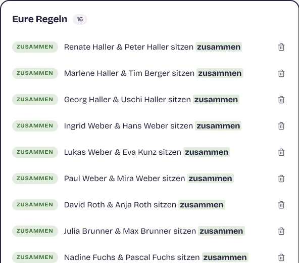 Regel, dass zwei Gäste getrennt sitzen, im Sitzplanmacher